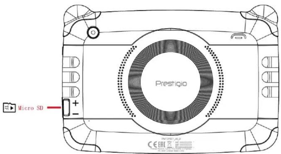 PRESTIGIO SmartKids - Vložení paměťové karty - 1