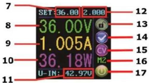 SET: 36.00 2.000 36.00V 1.005A 36.18W U-IN: 42.97V 12 13 14 15 16 17
