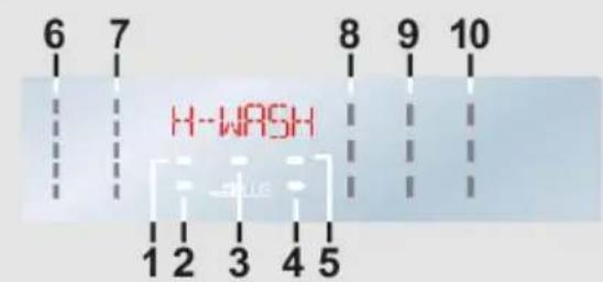 6 7 8 9 10 H-WASH 1 2 3 4 5