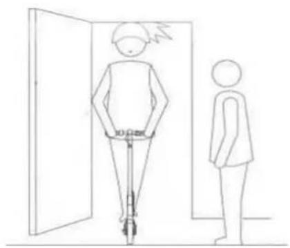 Diagram showing a person standing in the door with a weight measurement, alongside a human figure and a separate figure on the side.