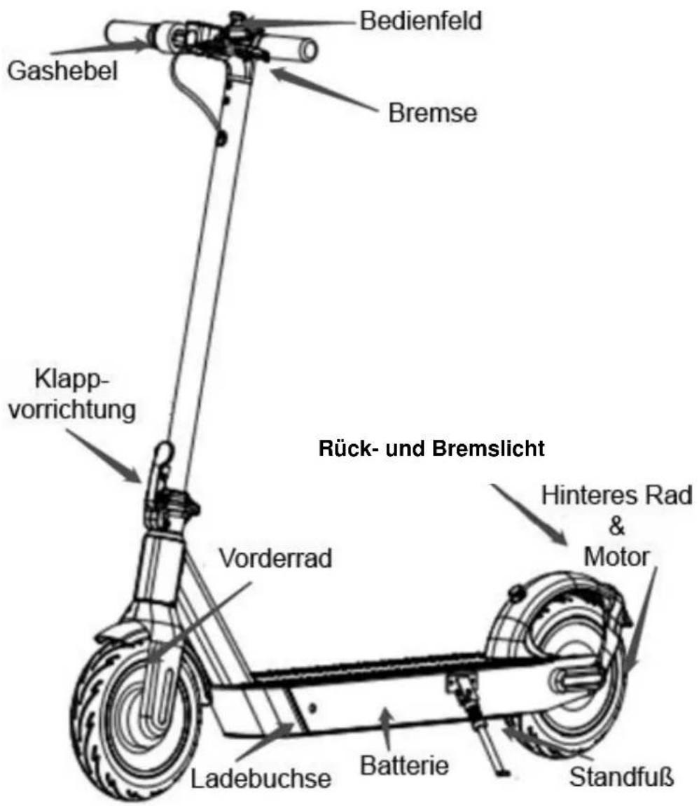 Gashebel Bedienfeld Bremse Klapp- vorrichtung Rück- und Bremslicht Vorderrad Hinteres Rad & Motor Ladebuchse Batterie Standfuß