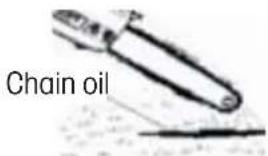 Chain oil