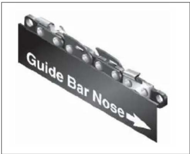 Guide Bar Nose