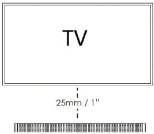 TV 25mm / 1"