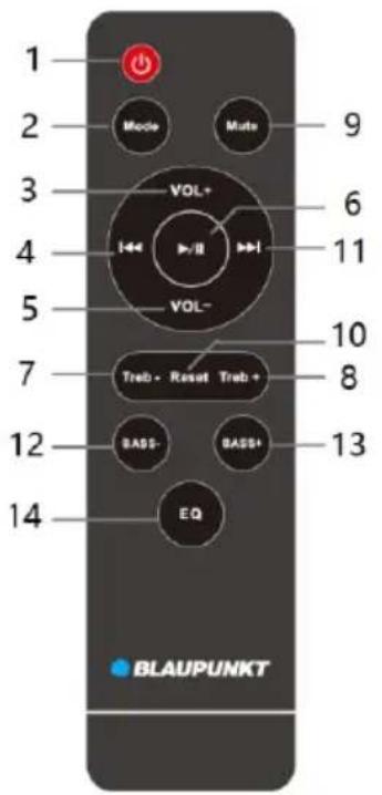 1 2 3 4 5 7 12 14 Mode Mute VOL+ VOL- Treb - Reset Treb + BASS- BASS+ EQ 9 6 11 10 8 13 BLAUPUNKT