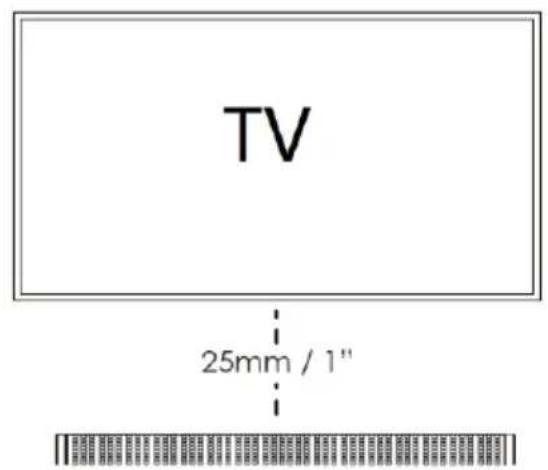 TV 25mm / 1"