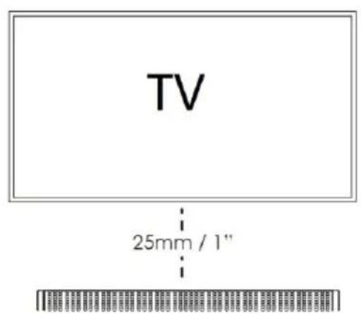 TV 25mm / 1"