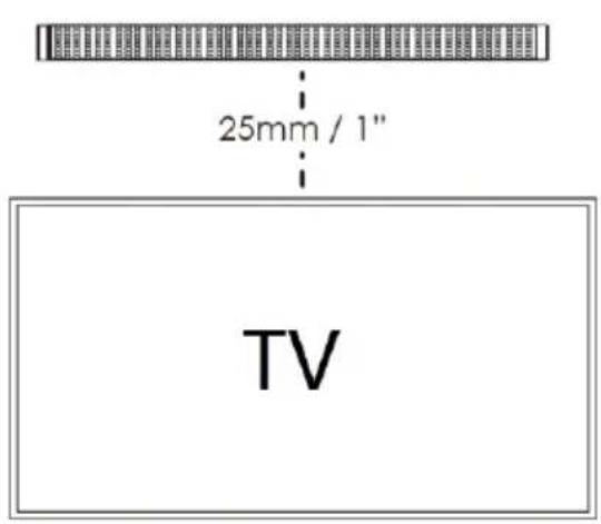 25mm / 1" TV