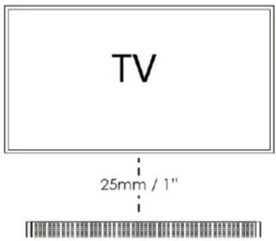 TV 25mm / 1"