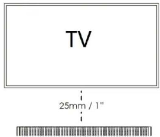 TV 25mm / 1"