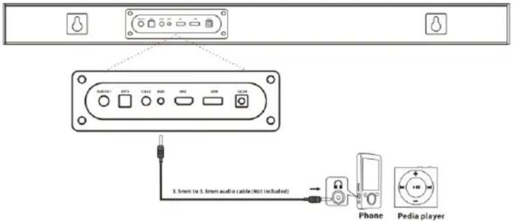 BLAUPUNKT LS100SUB - Połączenie soundbara z odtwarzaczem MP3 - 1
