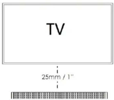 TV 25mm / 1"