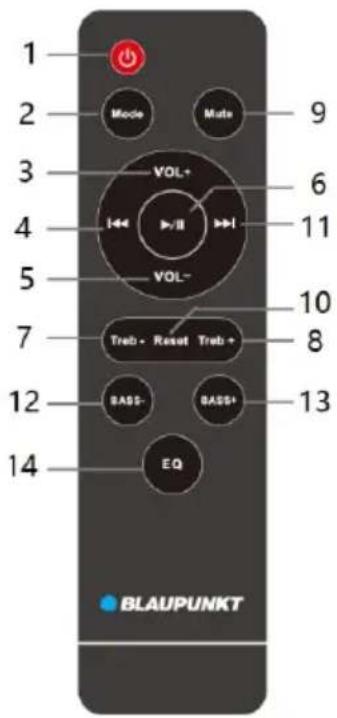 1 2 3 4 5 7 12 14 Mode Vol+ VOL- Treb - Reset Treb + BASS- EQ BLAUPUNKT 9 6 11 10 8 13