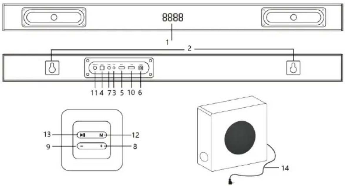 8888 1 2 11 4 7 3 5 10 6 13 M 12 9 + 8 14