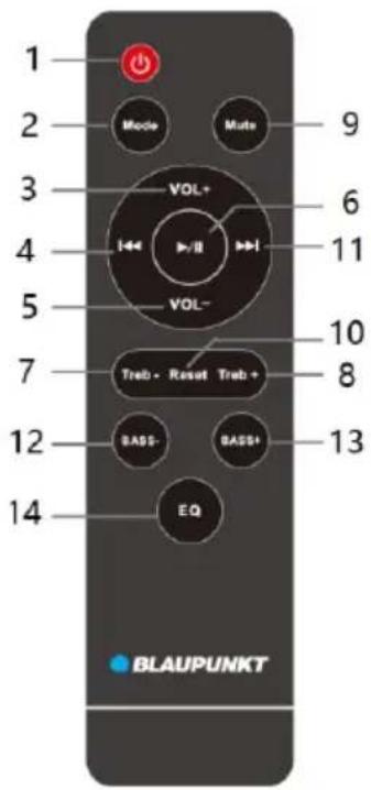 1 2 3 4 5 7 12 14 Mode VOL+ VOL- Treb - Reset Treb + BASS- BASS+ EQ 9 6 11 10 8 13 BLAUPUNKT