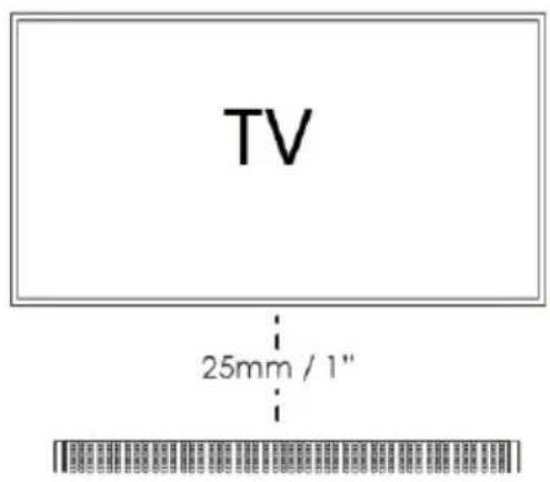 TV 25mm / 1"