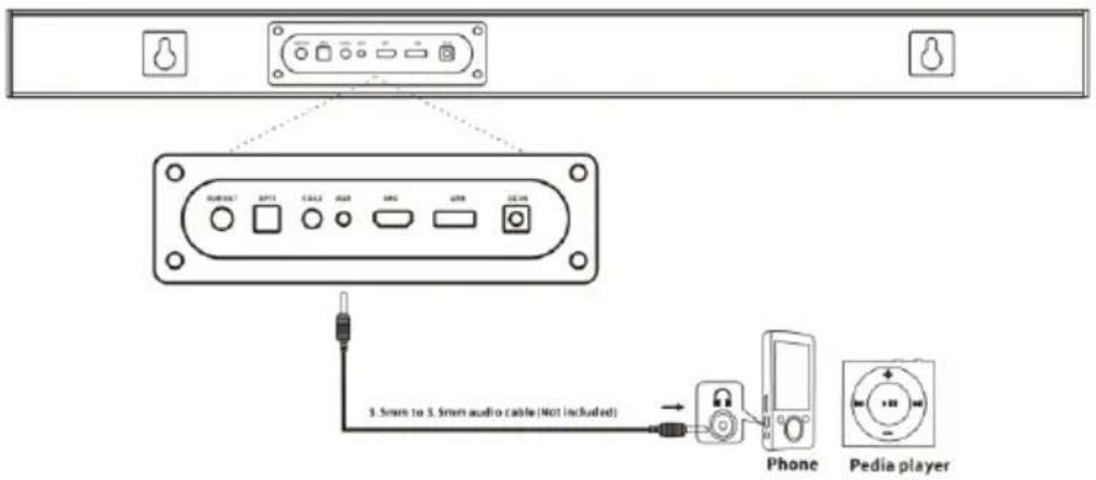 BLAUPUNKT LS100SUB - Hangprojektor csatlakoztatása MP3-lejátszóhoz - 1