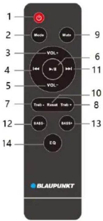 1 2 3 4 5 7 12 14 Mode Mode VOL+ VOL- Treb - Reset Treb + BASS- BASS+ EQ 9 6 11 10 8 13 BLAUPUNKT
