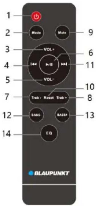 1 2 3 4 5 7 12 14 Mode Mode VOL+ VOL- Treb - Reset Treb + BASS- BASS+ EQ 9 6 11 10 8 13 BLAUPUNKT