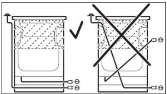 ELECTROLUX LKR520066W - Fáza Min. rozmer kábla - 1