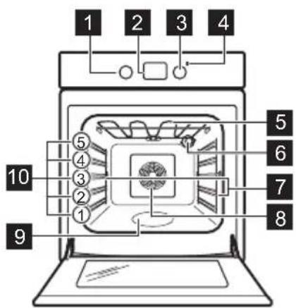 ELECTROLUX LKI64023AX - Celkový pohled - 1