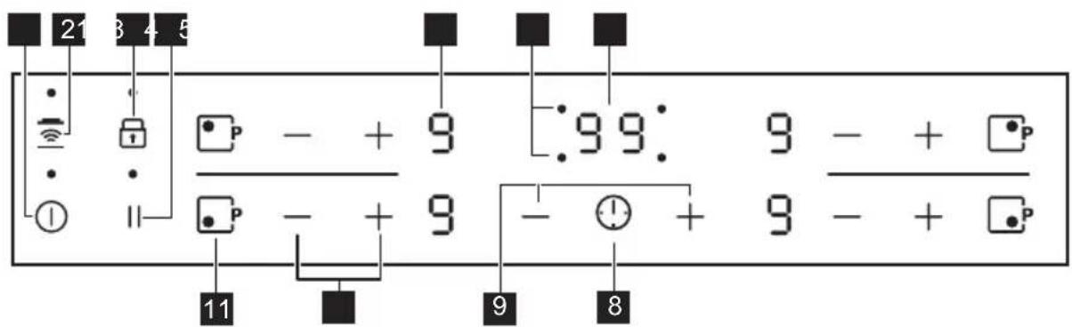 ELECTROLUX LKI64023AX - Ovládací panel varné desky - 1