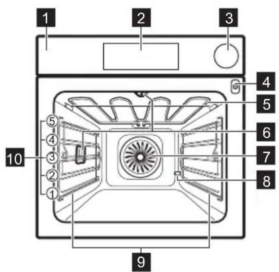 ELECTROLUX KOBCS31Z - Celkový pohled - 1