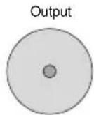 VOLTCRAFT PSW 800-4.32 - Display Indicators - 3