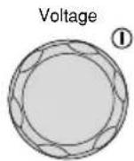 VOLTCRAFT PSW 800-4.32 - Display Indicators - 1
