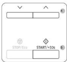 STOP/Eco START/+30s