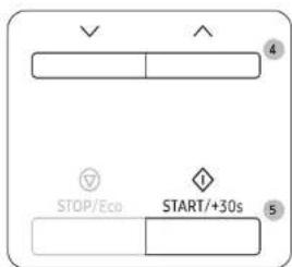 STOP/Eco START/+30s