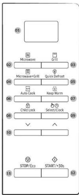 01 Microwave Grill 02 Microwave+Grill Quick Defrost 03 Auto Cock Keep Warm 04 Child Lock Select/Clock 05 06 07 08 09 ✓ 10 STOP/Eco START/+30s 11 12