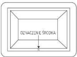OZNACZENIE ŚRODKA