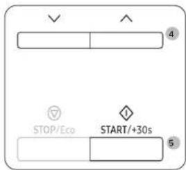 STOP/Eco START/+30s