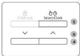 Child Lock Select/Clock ✓ ^ 5 6 4