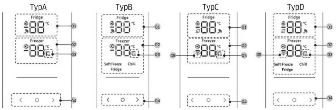 SAMSUNG RB38C7B5DB1 - Typtlačítek - 1