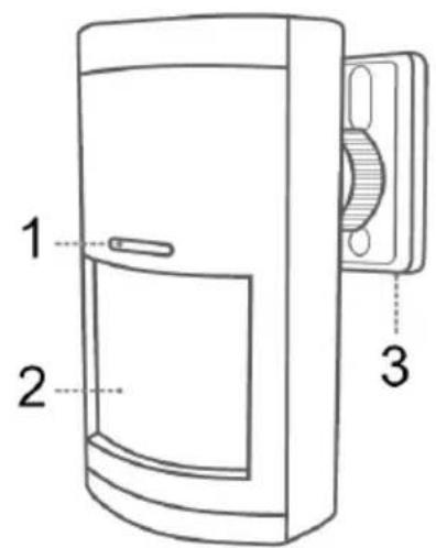 1 2 3