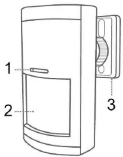 1 2 3