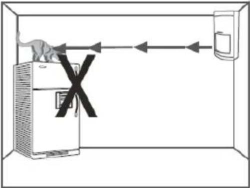 Evolveo Sonix - Installation notes - 7