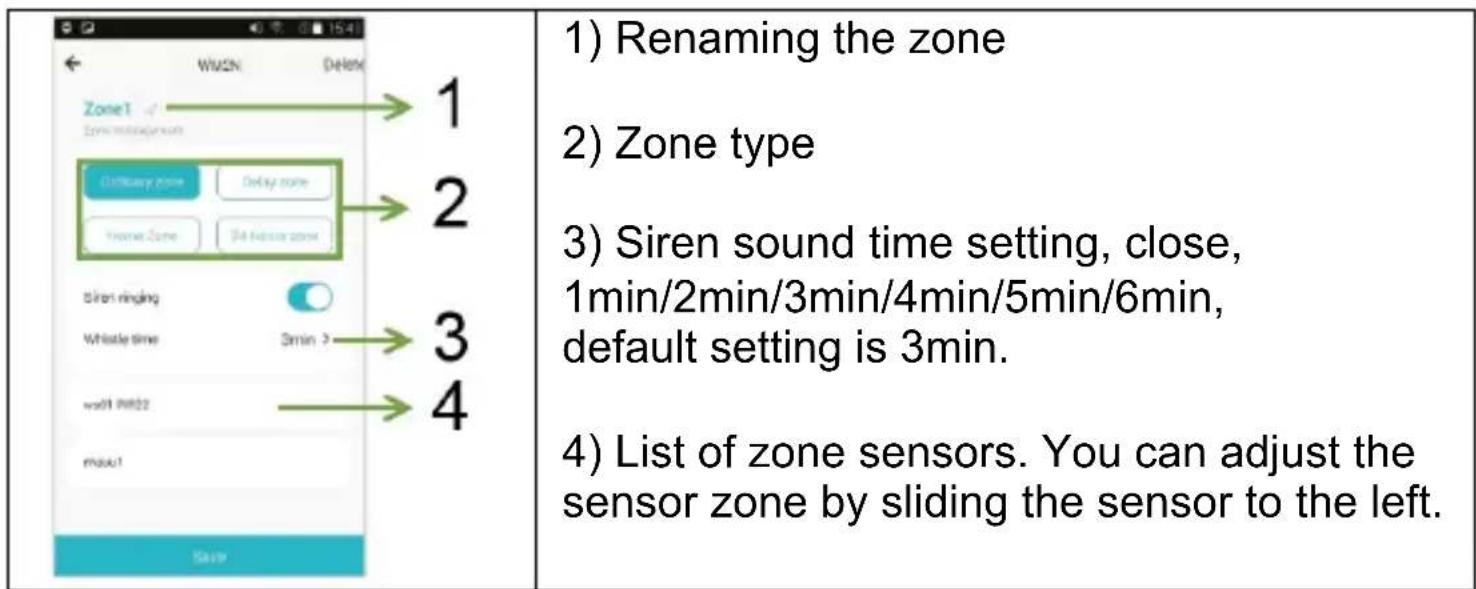 1) Renaming the zone 2) Zone type 3) Siren sound time setting, close, 1min/2min/3min/4min/5min/6min, default setting is 3min. 4) List of zone sensors. You can adjust the sensor zone by sliding the sensor to the left.