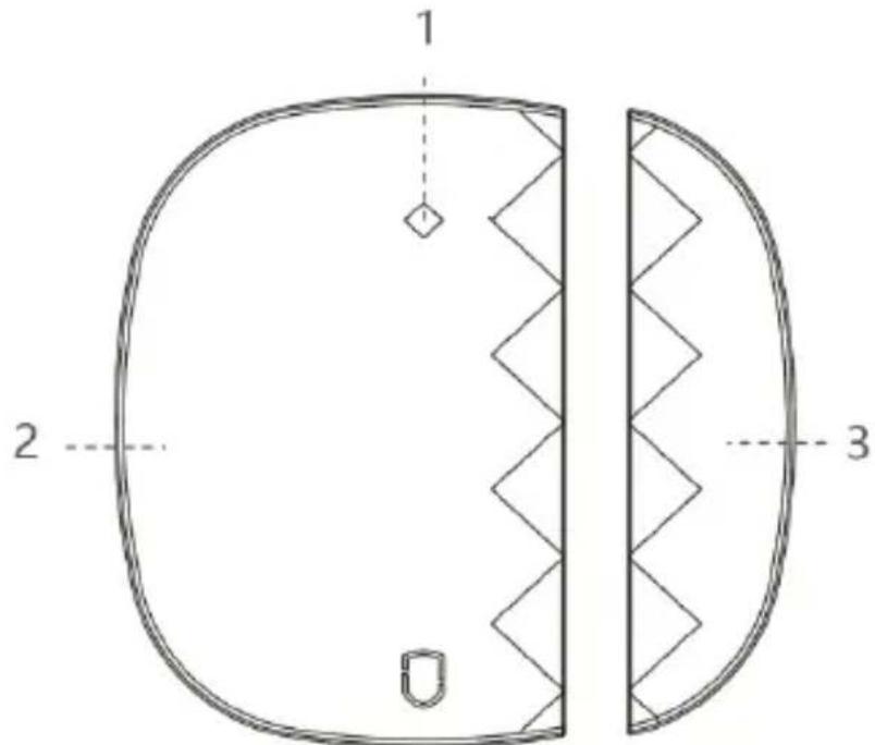 1 2 3