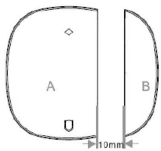 A B 10mm