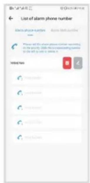 List of alarm phone number Irk#e#e## ###### Phone will be able to get a password. in the priority. With the following numbers to the left to get it down it.