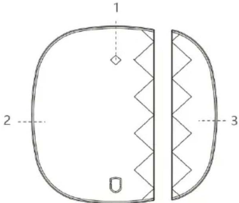 1 2 3