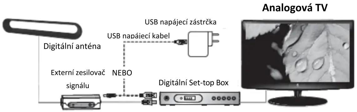 Evolveo Xany 6 - Se zesilovačem (aktivní verze) - 2