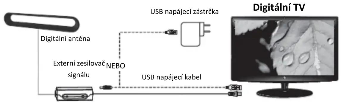 Evolveo Xany 6 - Se zesilovačem (aktivní verze) - 1