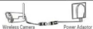 Evolveo Detective WN8 SMART - Connection method - 1