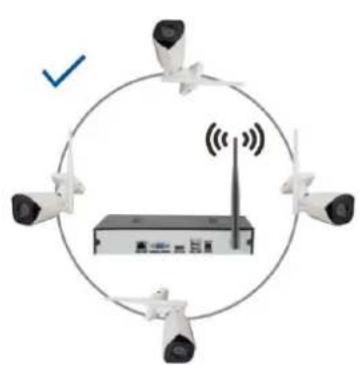 Evolveo Detective WN8 SMART - Opatření pro instalaci - 1