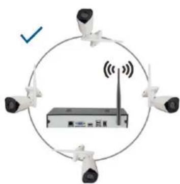 Evolveo Detective WN8 SMART - Măsuri de precauție pentru instalare - 1