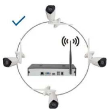 Evolveo Detective WN8 SMART - Precautions for installation - 1